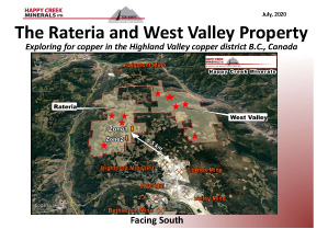 Rateria and West Valley Property Summary